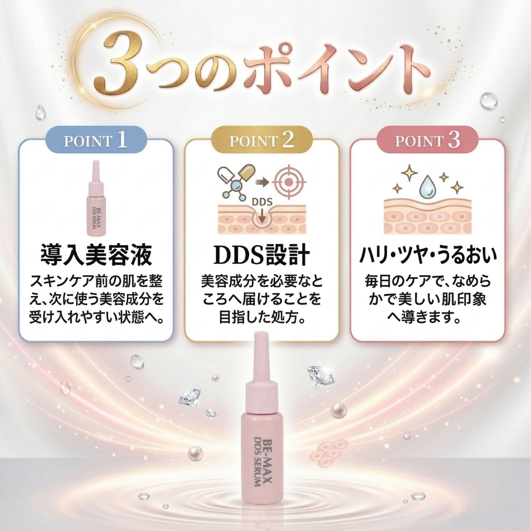 DDS SERUM