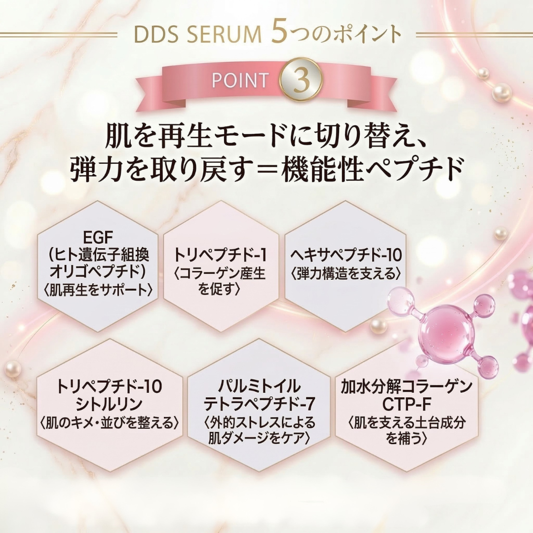 DDS SERUM