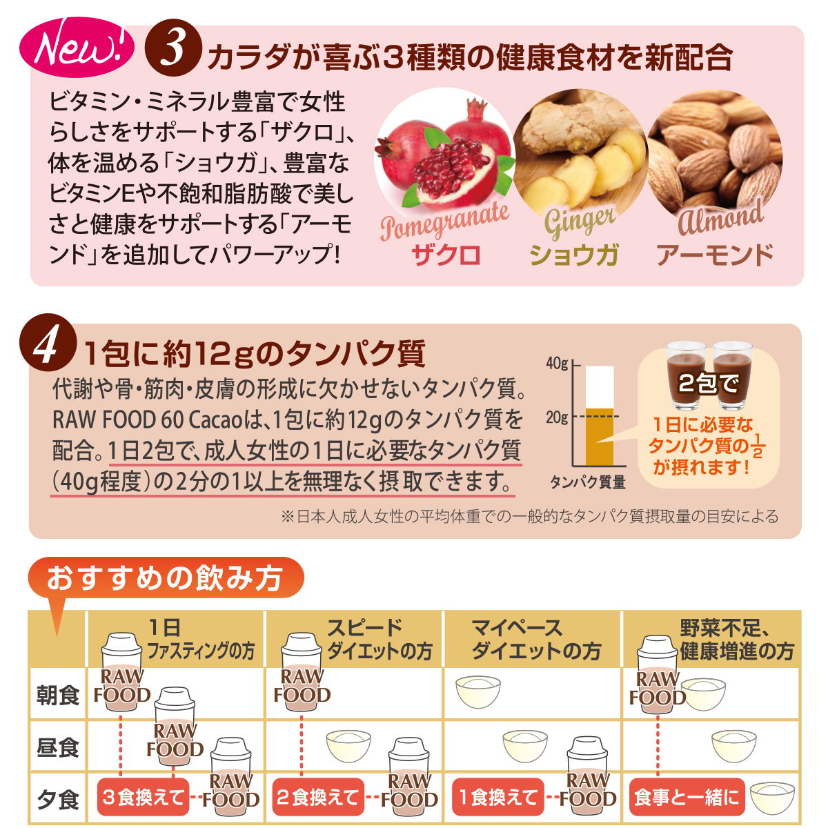 【リニューアル発売記念】BE-MAX RAW FOOD 60 Cacao １箱ご購入で３包プレゼント