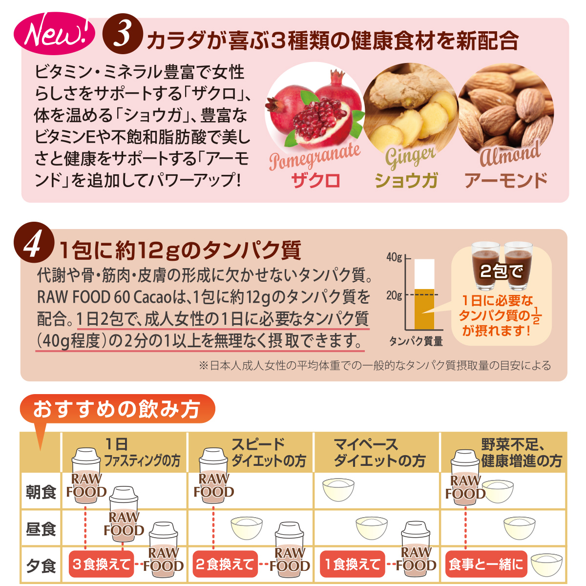 BE-MAX RAW FOOD 60 Cacao（ローフード60カカオ）