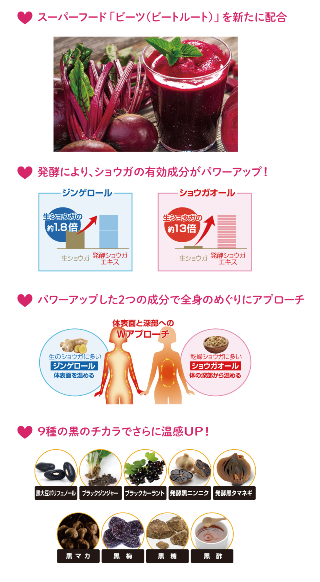MEGLYこだわり